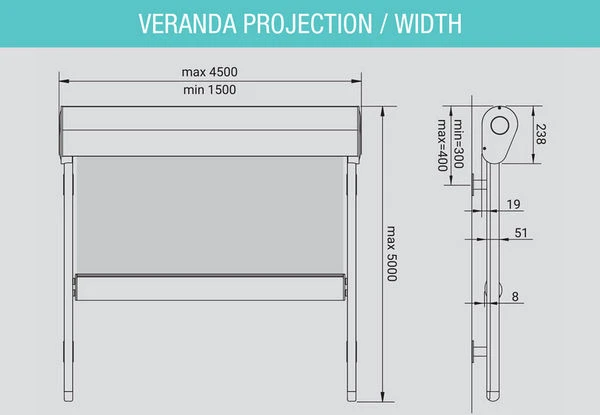 Tech-Dimensions-Projection-width-External-Skylight-Blinds Tech Dimensions Projection width External Skylight Blinds